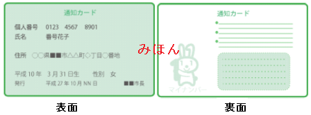 通知カード(みほん) 通知カード(みほん)